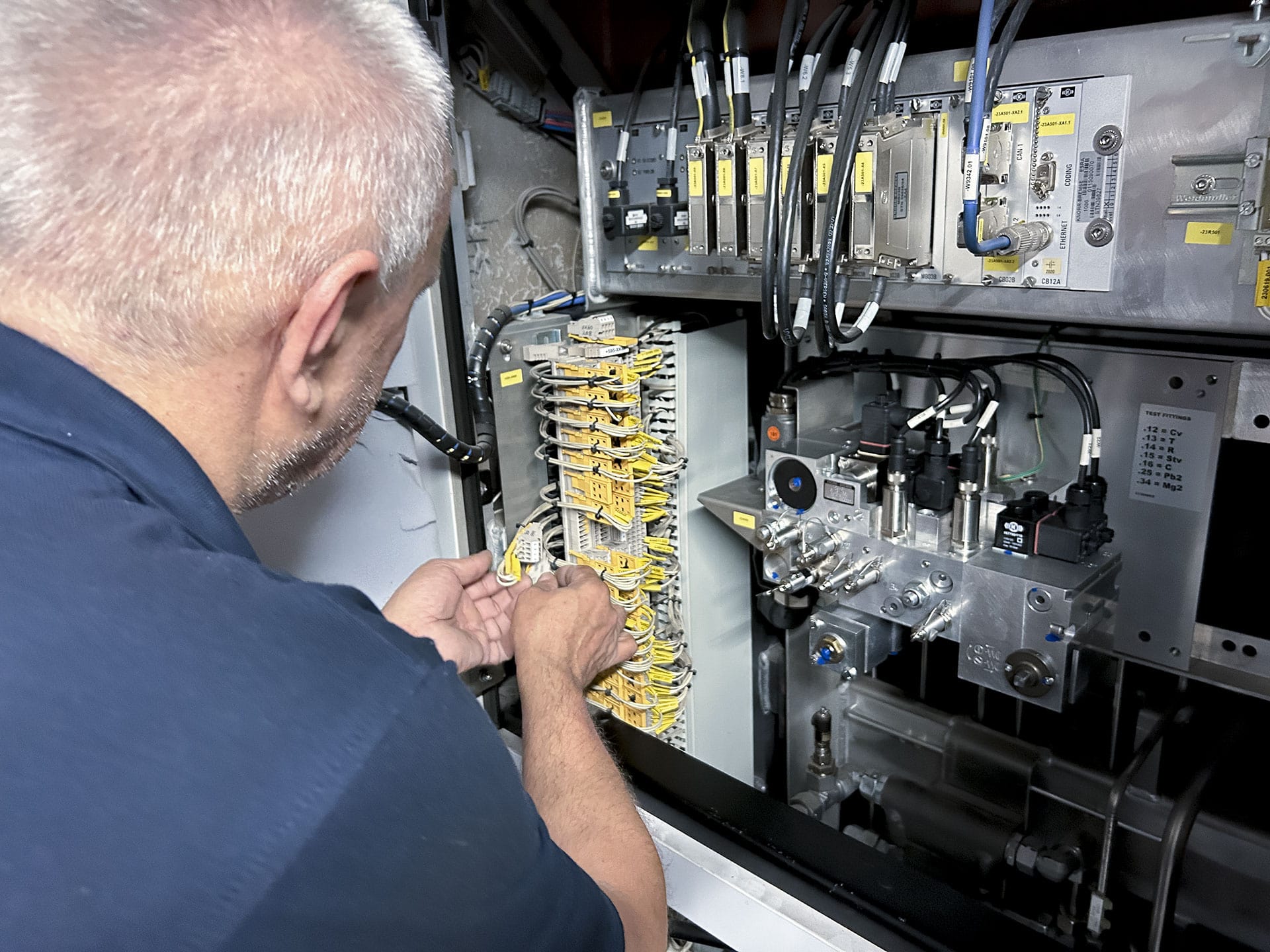service picture